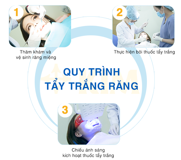 Quy Trinh Tay Trang Rang 2